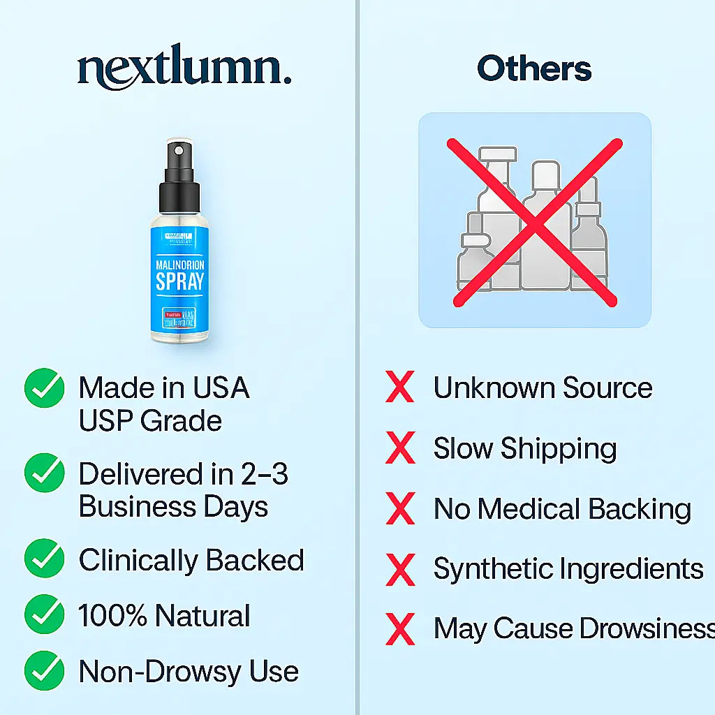 Magnesium Spray – USP Grade (8 oz), Made in USA